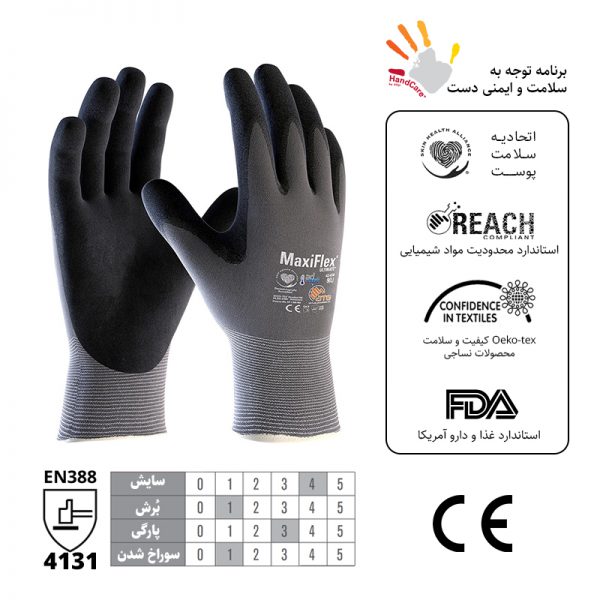 استاندارد دستکش ایمنی مکسی فلکس التیمیت