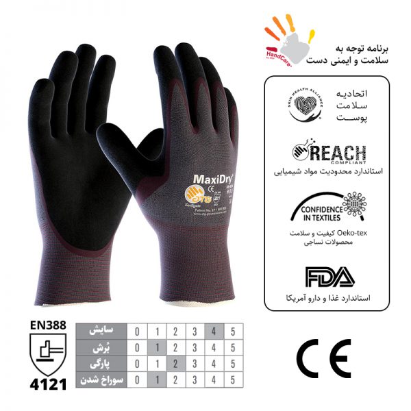 استاندارد دستکش مقاوم مواد روغنی مکسی درای